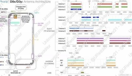 华坪苹果15维修中心分享iPhone15系列配置怎么样