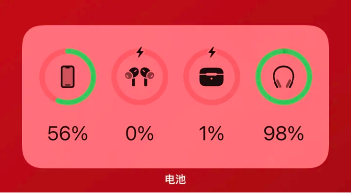 华坪apple维修网点分享iOS16如何添加电池小组件 